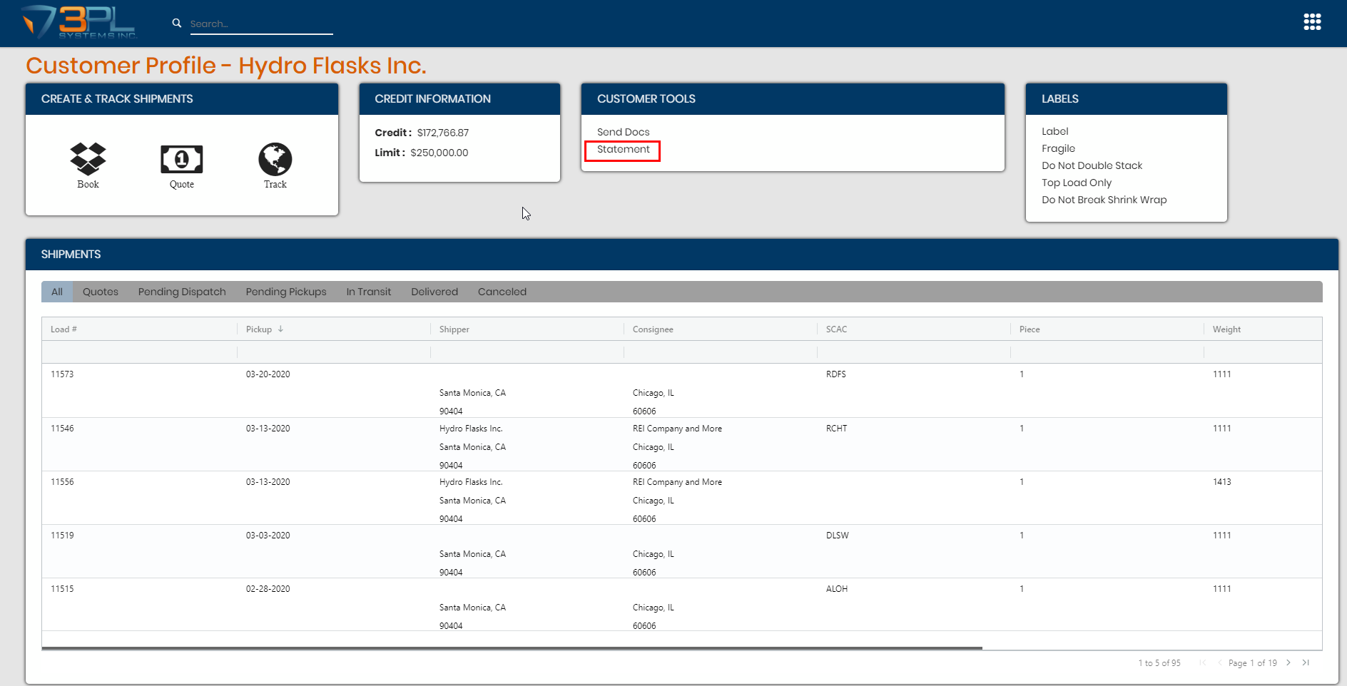 Customer Log In Access Levels